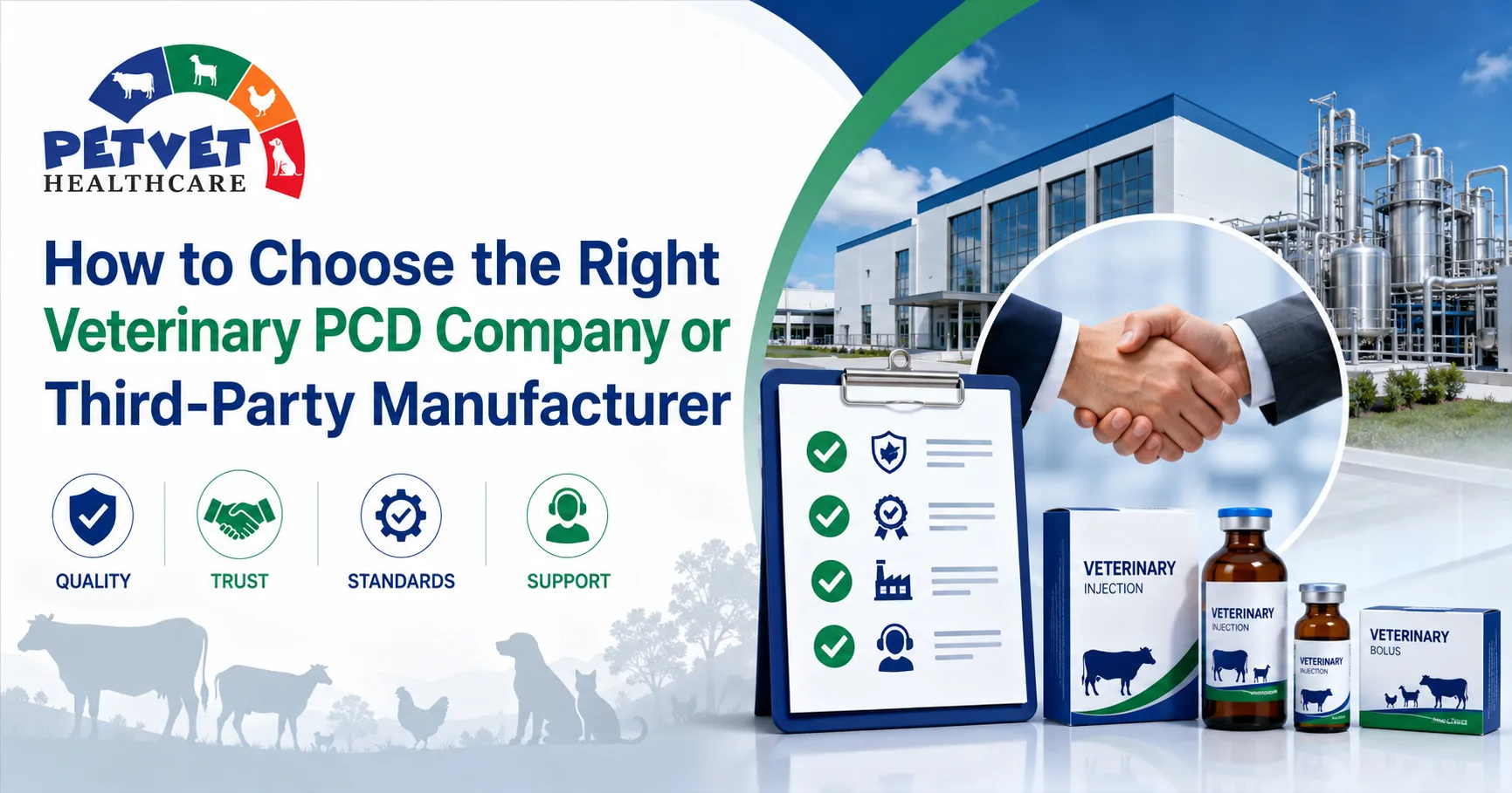 How to Choose the Right Veterinary PCD Company or Third-Party Manufacturer