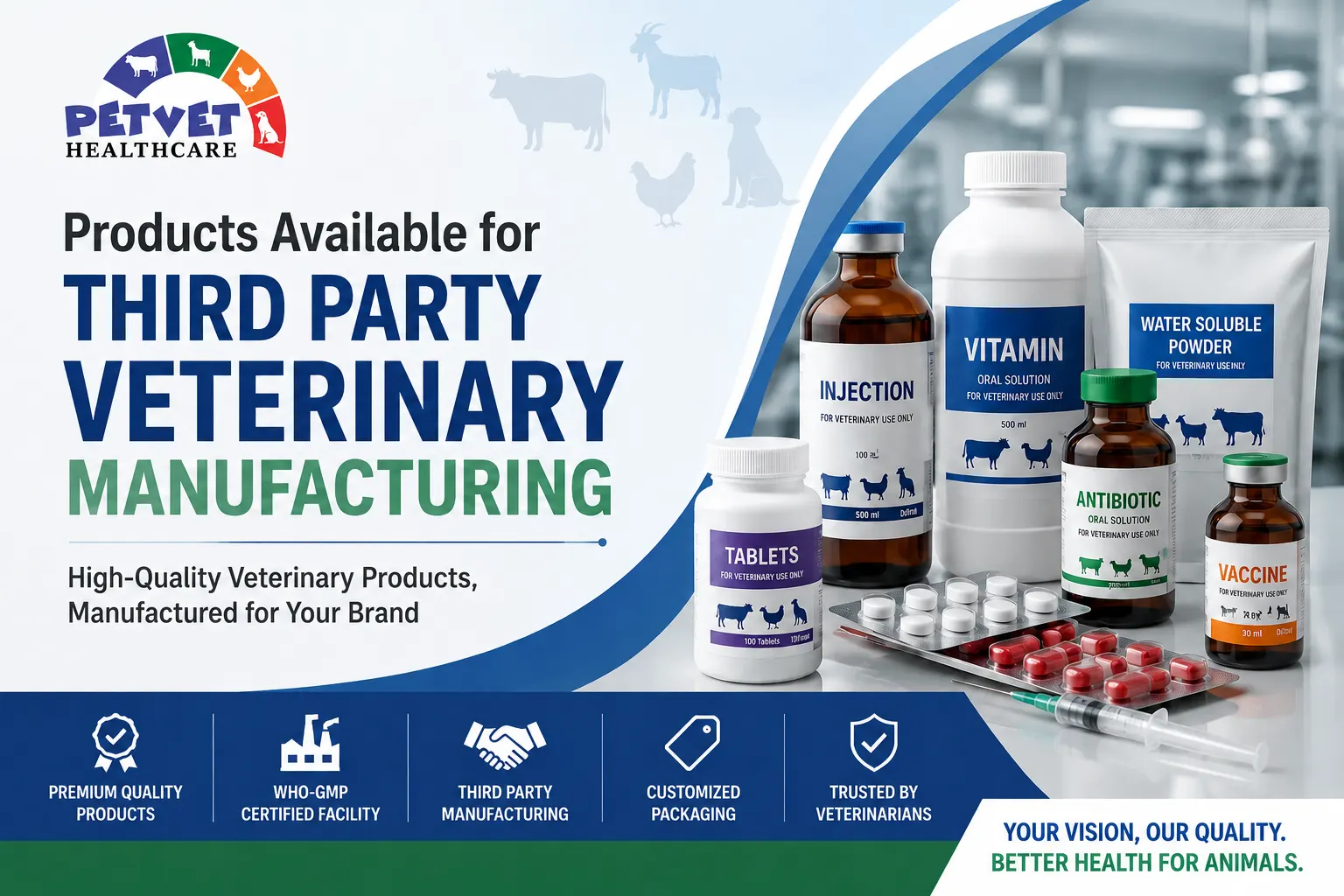 Third Party Veterinary Medicine Manufacturer in India