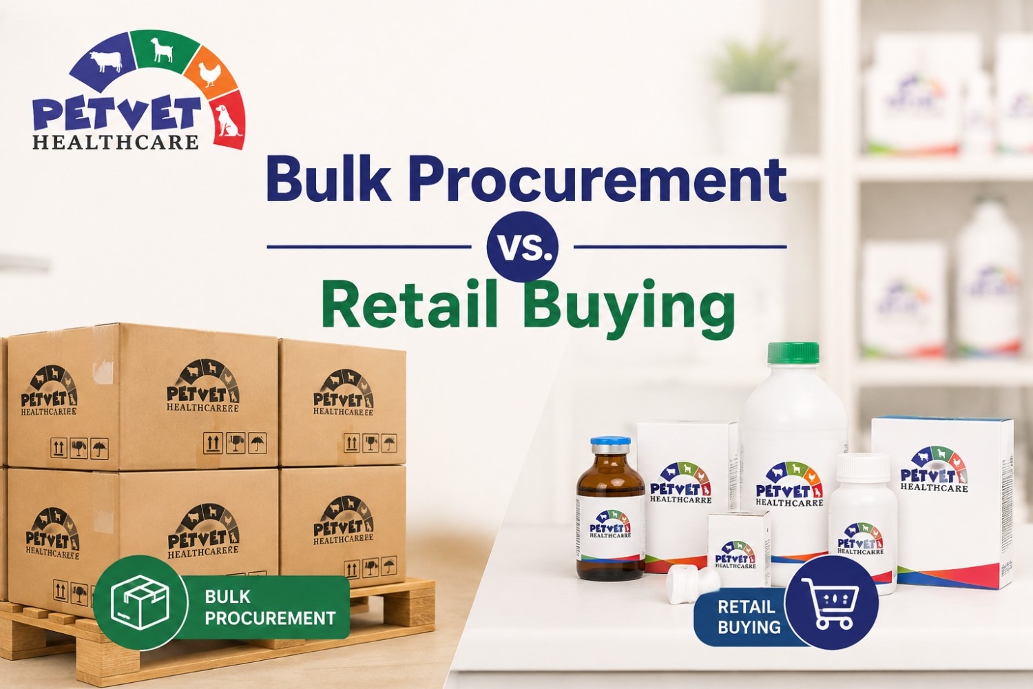 Bulk Procurement vs. Retail Buying